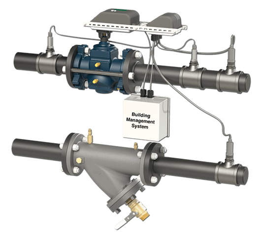 Pressure Independent Valves